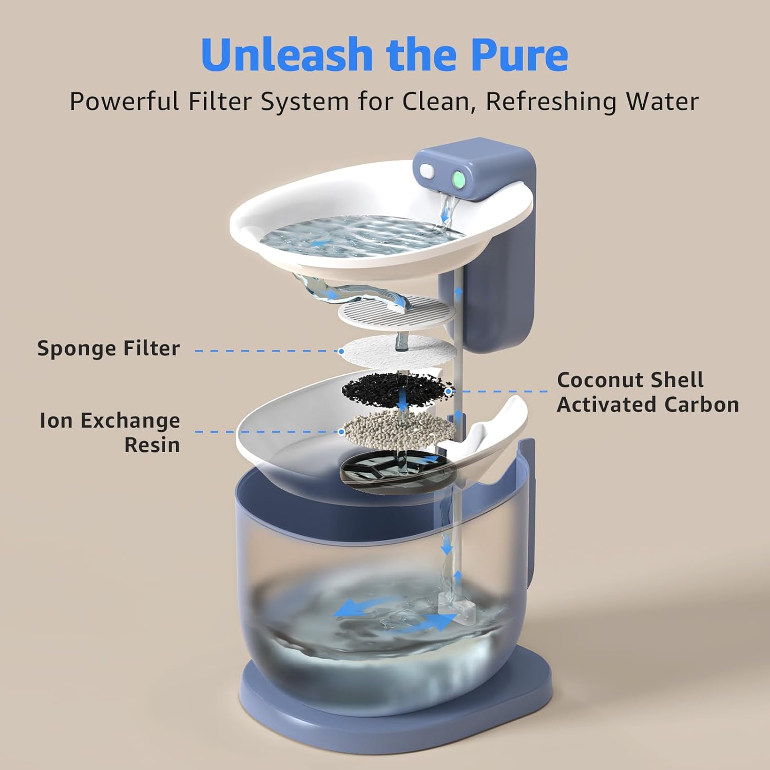 Smart Fountain Classic