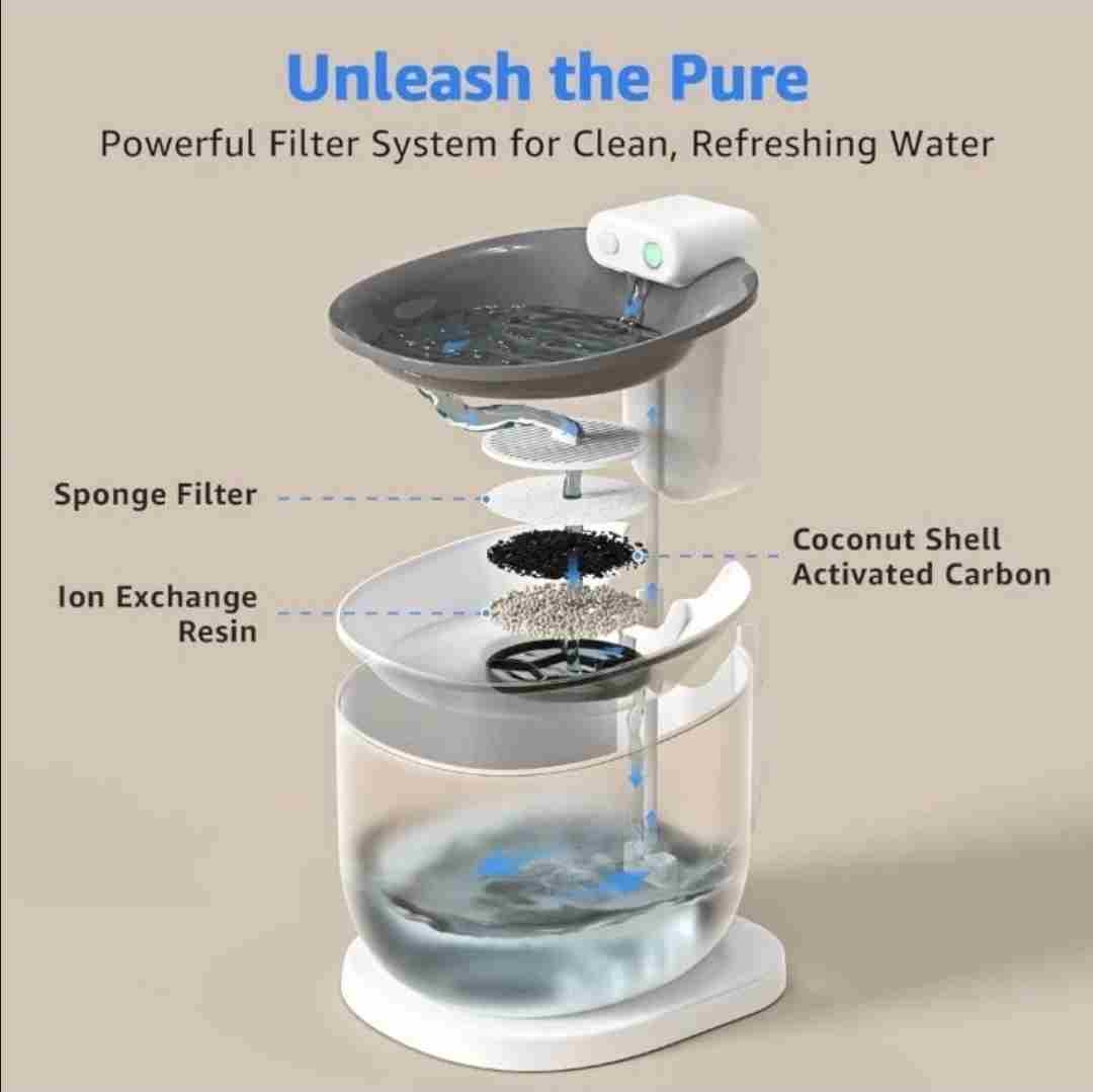 Smart Fountain Classic